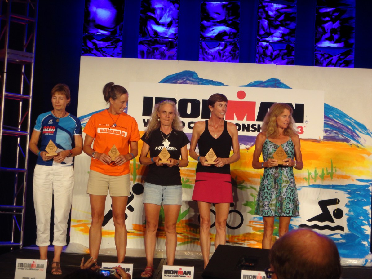 Ironman 70.3 World&nbsp;Championships